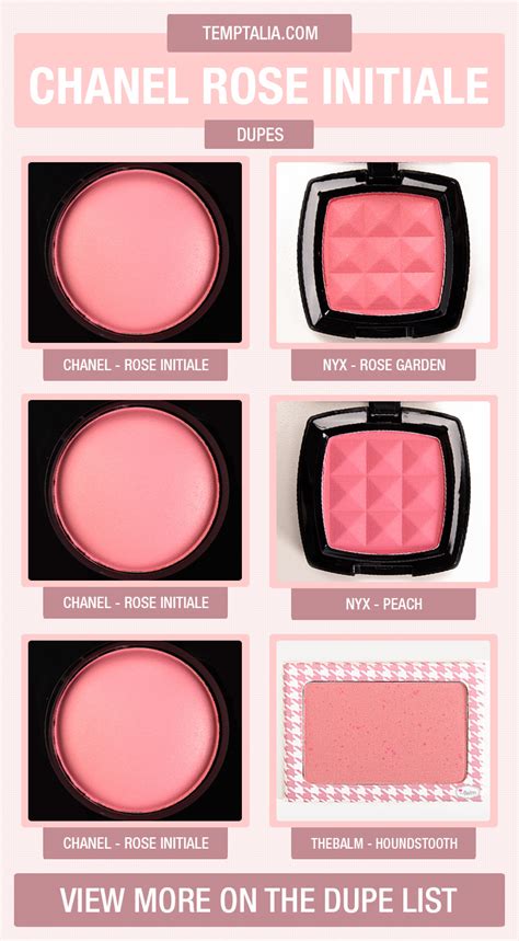 chanel powder brush dupe|chanel dupes.